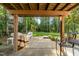 Covered patio area with seating, offering a serene view of the green backyard at 3620 Arrowwood Dr, Raleigh, NC 27604