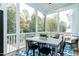 Relaxing screened porch features outdoor furniture, a dining table, and views of the backyard at 46 Addison Pond Ct, Zebulon, NC 27597
