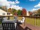 Backyard view from a wood deck with patio furniture, a green yard, and a wood fence perimeter at 105 Pink Dogwood Ln, Mebane, NC 27302