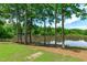 Tranquil lake view from the property, with a row of trees enhancing the serene setting at 248 Ashford Dr, Pittsboro, NC 27312