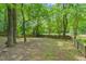 Large fenced backyard with mature trees and lake access, a perfect space for outdoor activities at 304 W Kirkfield Dr, Cary, NC 27518