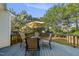 Outdoor deck featuring a patio set with umbrella and painted wood flooring and railing at 12505 Garden Tree Ln, Raleigh, NC 27614