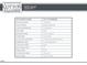 Cotton Farms site map showing builder names matched to available lot numbers within the community at 264 Deer Tail Ln # 33, Fuquay Varina, NC 27526