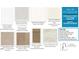 Selection of elegant interior home design materials and colors for the kitchen and bathroom at 671 Leland Hill Circle, Zebulon, NC 27597
