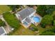 Aerial view of a home with well-kept lawn, lush landscaping, above-ground pool and patio at 8042 Hogan Dr, Wake Forest, NC 27587