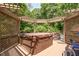 Hot tub with a pergola offers a tranquil retreat amidst lush greenery for ultimate relaxation at 108 Hanover Pl, Chapel Hill, NC 27516