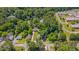 Home featuring proximity to schools and surrounding neighborhood at 3003 University Dr, Durham, NC 27707