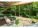 Relaxing covered patio surrounded by lush greenery, perfect for outdoor enjoyment at 3034 Winfred Dell Ln, Cary, NC 27511