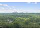 Panoramic skyline view of the city skyline, offering a captivating perspective of the surrounding area at 340 Allister Dr # 301, Raleigh, NC 27609