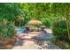 Backyard patio featuring lounge chairs, a tiki umbrella, and lush landscaping overlooking the pool at 5520 Creek Pine Dr, Wake Forest, NC 27587
