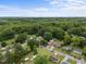 An aerial shot shows a charming neighborhood surrounded by lush green trees with blue skies overhead at 1416 Chestnut St, Roxboro, NC 27573