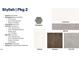 Stylish interior design selections including white cabinets, gray backsplash, and complementing flooring options at 147 Gilmer St, Fuquay Varina, NC 27526