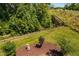 Beautiful backyard with manicured lawn, landscaping, and privacy fencing at 1002 Gilly Ct, Durham, NC 27703