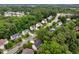 Serene aerial view of a suburban neighborhood featuring lush green trees and well-maintained homes on a cloudy day at 201 Forbes Rd, Wake Forest, NC 27587