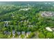 Scenic aerial view of a community, with a lake, lush trees, and well-maintained residential areas at 21 Cedar Hill Dr, Durham, NC 27713
