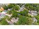 Neighborhood aerial view with tree-lined streets and well-maintained homes, showcasing community charm at 2202 St Marys St, Raleigh, NC 27608