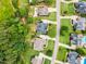 A high-angle aerial view of neighborhood homes with lush landscaping and mature trees at 921 Riverwood Dr, Clayton, NC 27527