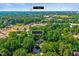 Aerial shot of the property at 230 Parkland Rd, highlighting proximity to State Farmers Market at 230 Parkland Rd, Raleigh, NC 27603