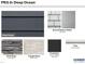 Deep Ocean exterior package with gray siding, white trim, and a Tricorn Black front door at 2324 Horton Park Dr, Apex, NC 27539