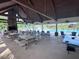 Clubhouse pool with picnic tables, ping pong, stone fireplace and ample seating areas for Gathering and friends at 344 Colonial Ridge Dr, Pittsboro, NC 27312