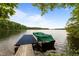 Waterfront with boat at dock with mature trees and clear blue sky at 343 Lakewood Pointe Dr, Roxboro, NC 27574