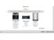 New Frigidaire stainless steel appliance package including electric range, microwave, and dishwasher at 433 Old Fashioned Way, Lillington, NC 27546