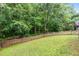 A tranquil, fenced backyard featuring a lush lawn, mature trees, and natural border for privacy at 104 Edgewater Cir, Chapel Hill, NC 27516