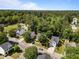Neighborhood aerial view showcasing tree coverage, well-maintained lawns, and classic suburban homes at 109 Gladstone Dr, Durham, NC 27703