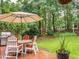 Lush green backyard featuring trees and greenery for privacy at 5401 Fire Pink Way, Raleigh, NC 27613