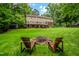 Spacious backyard featuring a fire pit area with chairs, perfect for enjoying outdoor gatherings and relaxation at 8608 Valley Brook Dr, Raleigh, NC 27613