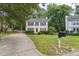 Traditional two-story home with a well-manicured lawn and mature trees at 8116 Bentwood Pl, Raleigh, NC 27615