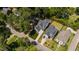 Aerial view of a neighborhood featuring well-maintained homes with landscaped yards, surrounded by lush trees and greenery at 911 Canterbury Rd, Raleigh, NC 27607