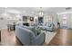 Bright living room featuring hardwood floors, neutral furniture, and a view into the kitchen at 1010 Sandbar Ln, Durham, NC 27703