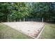 Community sand volleyball court surrounded by mature trees at 109 Loch Haven Ln, Cary, NC 27518