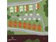 A map of the community showing layout of homes, Lundy and Athens Drives, and lot locations at 5053 Lundy Dr # 101, Raleigh, NC 27606