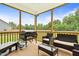 Relaxing screened-in patio with outdoor furniture and a Blackstone grill, perfect for outdoor dining at 18 Dot Dr, Wendell, NC 27591