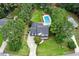 Aerial view shows the home, well-manicured lawn, swimming pool, and mature landscaping at 1817 Foxbrook Dr, Raleigh, NC 27603