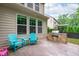 Outdoor patio area with built in grill, seating, and lush backyard at 1939 Mostyn Ln, Apex, NC 27502