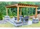 Cozy backyard featuring a shady, furnished pergola with lush landscaping at 1950 Menet St, Apex, NC 27502