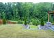 A well-manicured backyard with green grass and stylish landscaping accents at 1950 Menet St, Apex, NC 27502