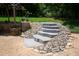 Landscaped backyard featuring natural stone steps and gravel, creating an inviting outdoor space at 201 Margaret Mann Way, Pittsboro, NC 27312