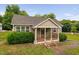 Attractive house with a cute porch, neat bushes, and a well-manicured front yard at 325 Martin Luther King Jr Blvd, Raleigh, NC 27601
