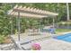 Relaxing pool with a modern outdoor kitchen and dining area under a pergola at 3910 Somerset Dr, Durham, NC 27707