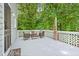 Comfortable back porch featuring an outdoor seating area surrounded by lush green trees at 4705 Royal Troon Dr, Raleigh, NC 27604