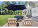 Inviting outdoor patio with comfortable seating, umbrella, and beautifully landscaped backyard at 113 Cedardale Ct, Clayton, NC 27520