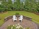 Beautiful backyard with a brick patio, lush lawn, and landscaped garden at 136 Shadow Hawk Dr, Durham, NC 27713