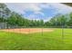 Well-maintained community baseball field surrounded by green grass and a tall tree line in a fenced in area at 1984 Sadler Ave, Creedmoor, NC 27522