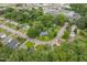 Aerial view of a residential neighborhood with tree-lined streets at 2015 Walnut St, Durham, NC 27705