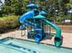 Fun pool slide and splash pad area, perfect for families seeking recreation and relaxation at 71012 Russell, Chapel Hill, NC 27517