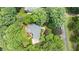 Aerial view of a home surrounded by lush greenery, showcasing the property's expansive yard, mature trees, and outdoor features at 1332 Kinsdale Dr, Raleigh, NC 27615